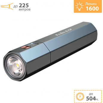 Фонарь FENIX E-CP с функцией повербанка голубой, E-CPBL + Подарок