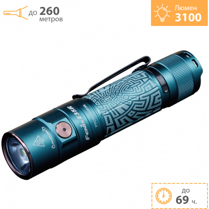 Фонарь FENIX E35R бирюзовый граффити + Подарок E35Rgf