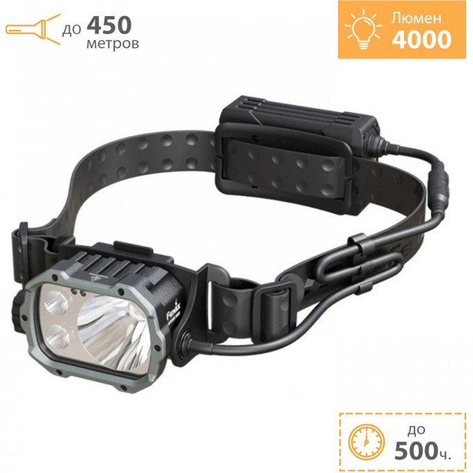 Налобный фонарь FENIX HP35R SAR HP35RSAR